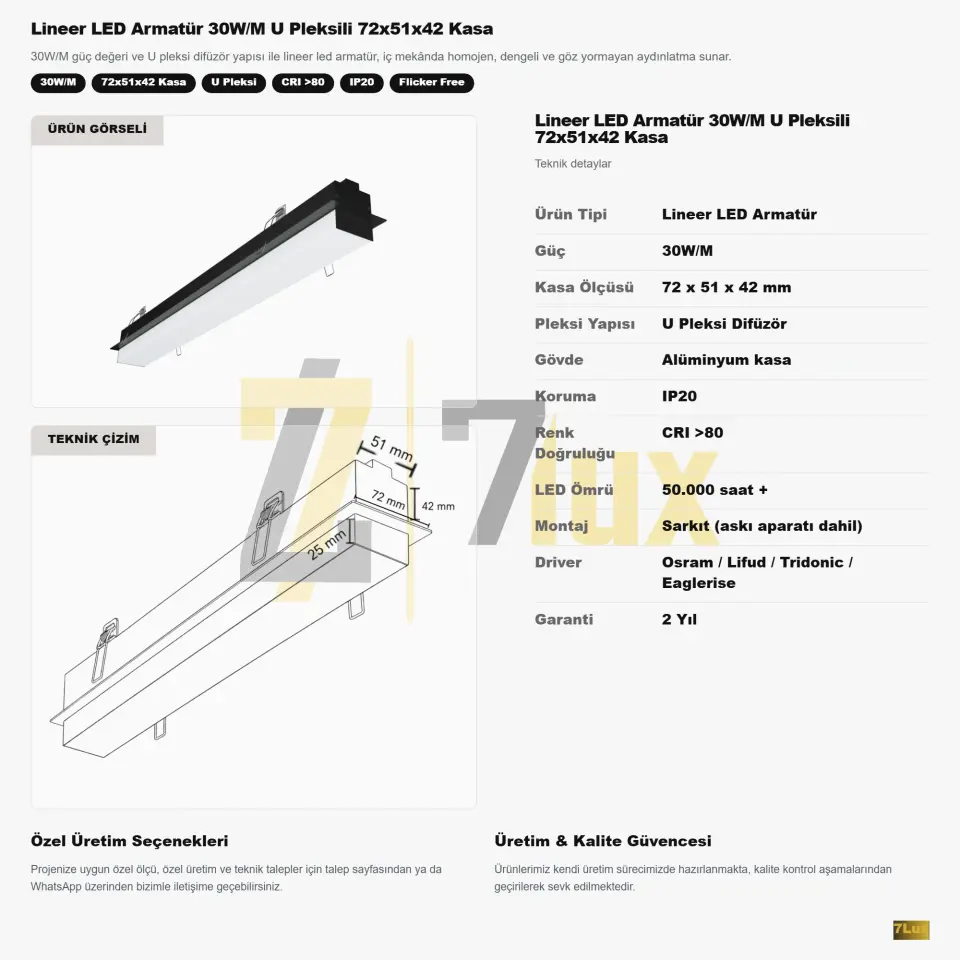 Sıva Altı Lineer LED Armatür 30W/M U Pleksili 72x51x42 Kasa