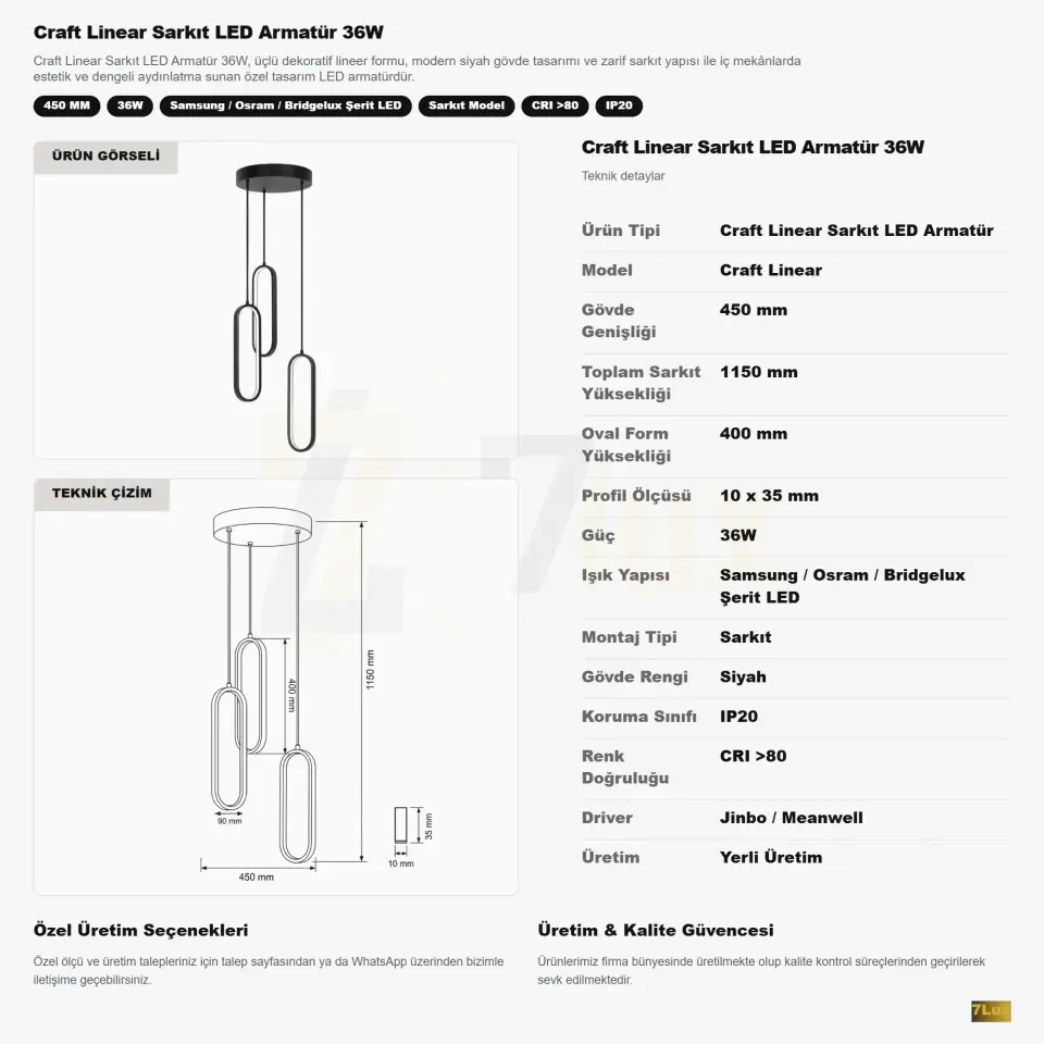Craft Linear Sarkıt LED Armatür 36W teknik bilgi kartı