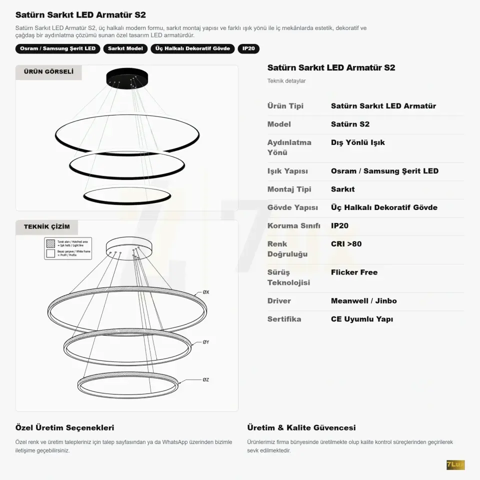 Satürn Sarkıt LED Armatür S2 teknik bilgi kartı